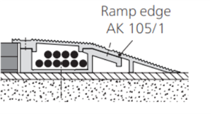 Aluminum Ramp Edge AK 105/1, upper section | Aluminium profiel voor SM ...