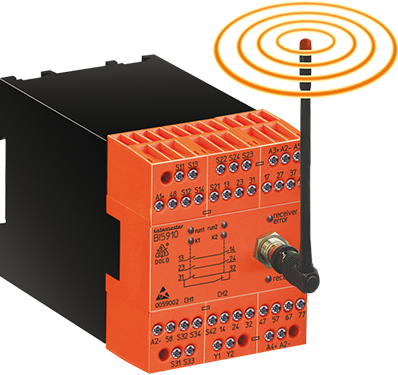 BI6910.22/00MF9 DC24V | Draadloze veiligheidsmodule