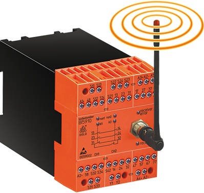 BI6910.22/01MF910 DC24V | Draadloze veiligheidsmodule