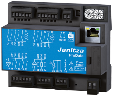 ProData 2 | Datalogger en Ethernet-Modbus Gateway