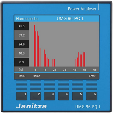 Janitza Module UMG 96-PA-RCM-EL 5232010 - JA900119