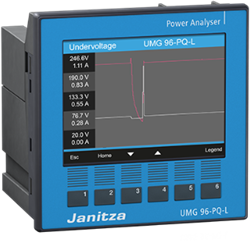 UMG 96-PQ-L (90...277Vac/90...250Vdc) | Power analyser